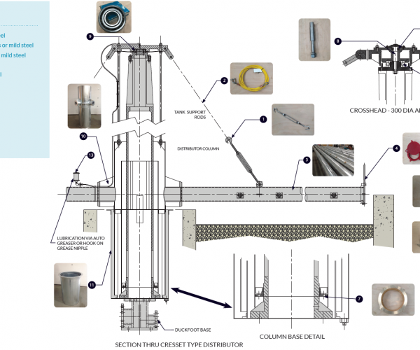 Cross section through cresset or weir cresset type distributor showing spare parts which fit Adams Hydraulics and other distributors