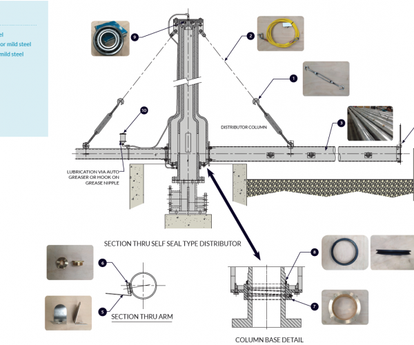 0 Cross section through self-seal type distributor showing spare parts which fit Adams Hydraulics and other distributors