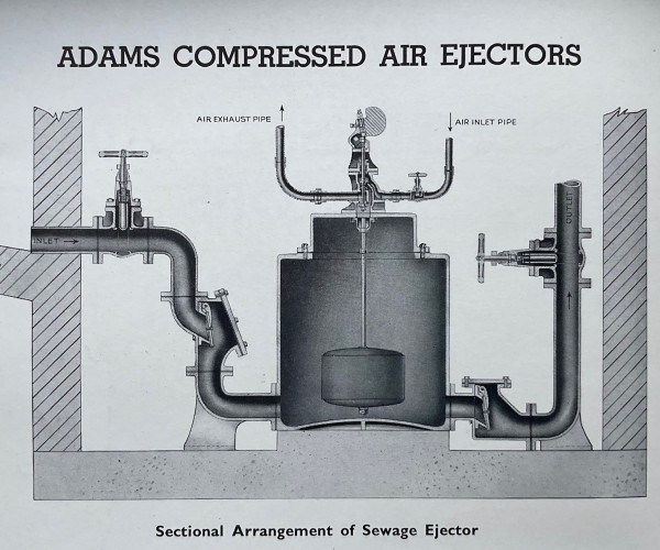 Adams Sewage air ejector sectional arrangement