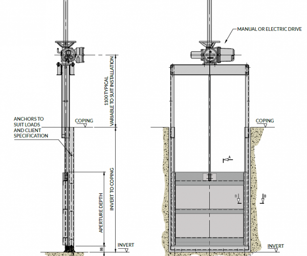 1Channel Side Wall mount