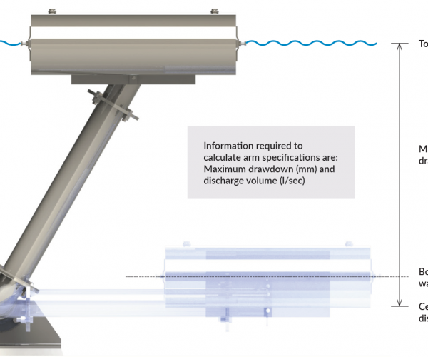 How to size a Floating Arm using top water level and drawn down requirement