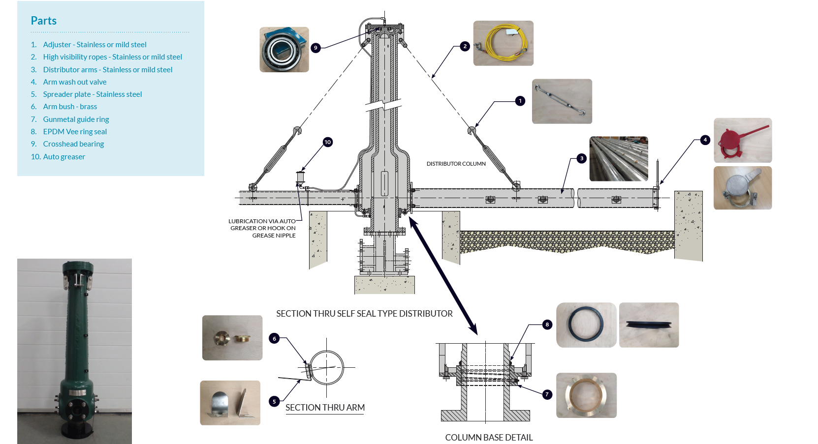 0 Cross section through self-seal type distributor showing spare parts which fit Adams Hydraulics and other distributors