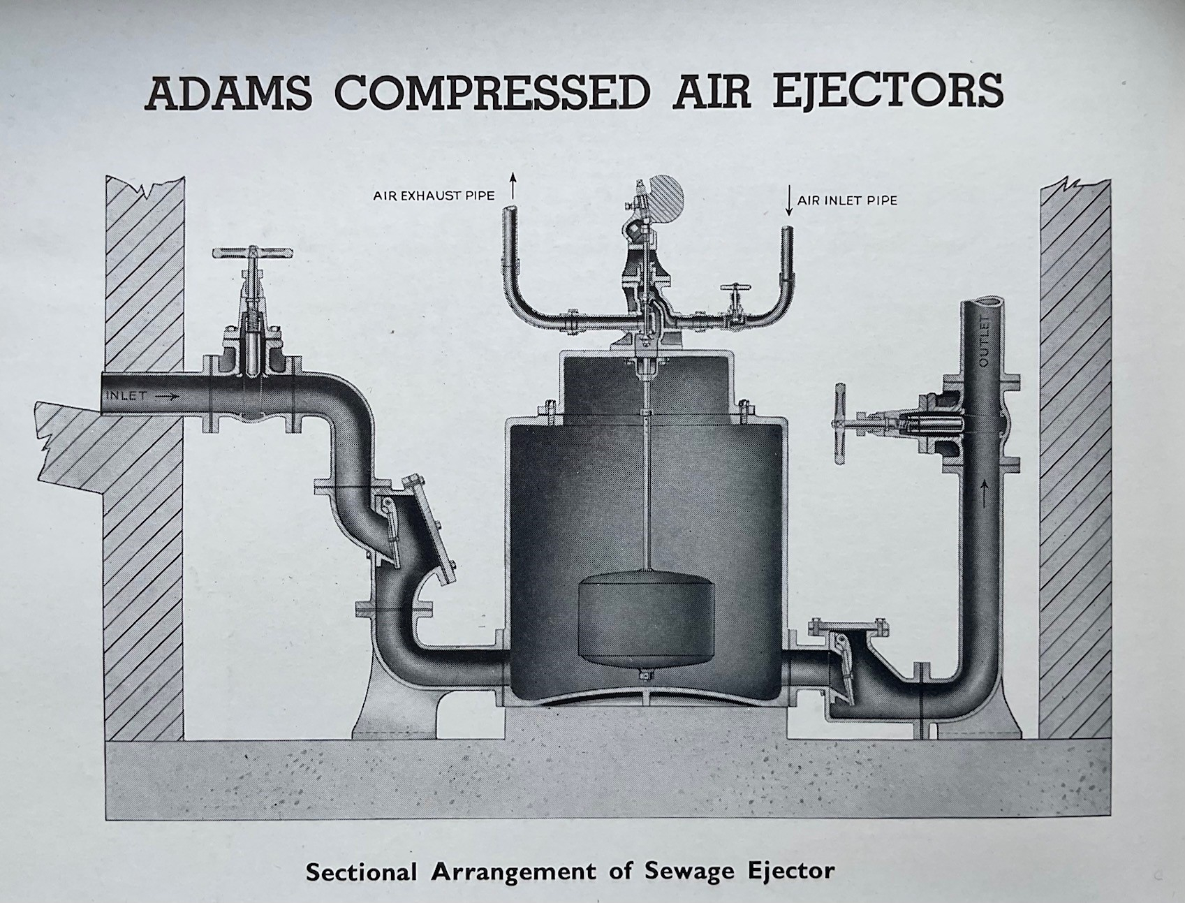 Adams Sewage air ejector sectional arrangement