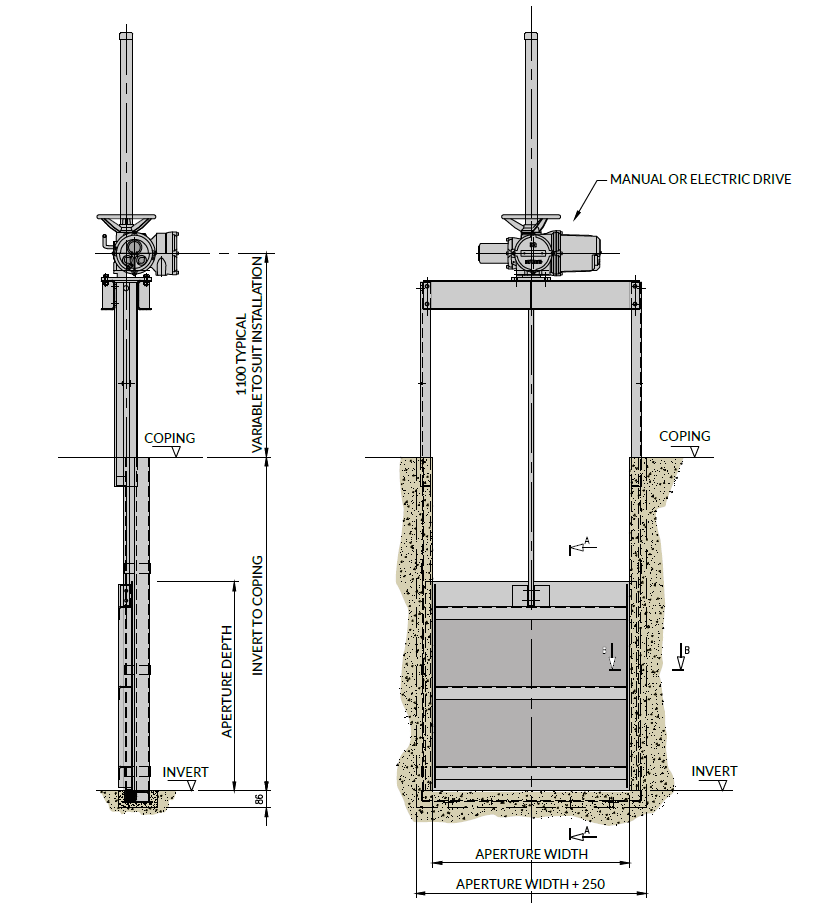 Channel Rebate mounted