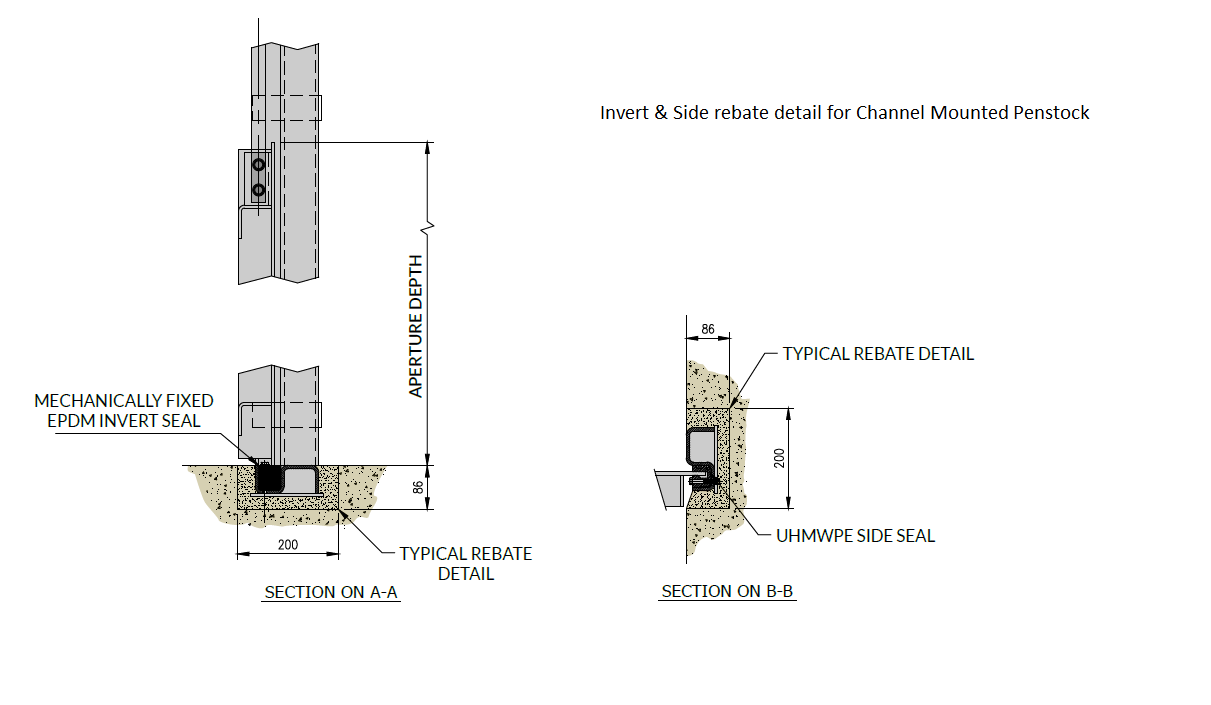 Channel Mount Penstock Side & Invert rebate detail