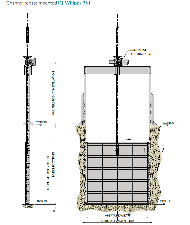 Channel Rebate mounted 950 penstock